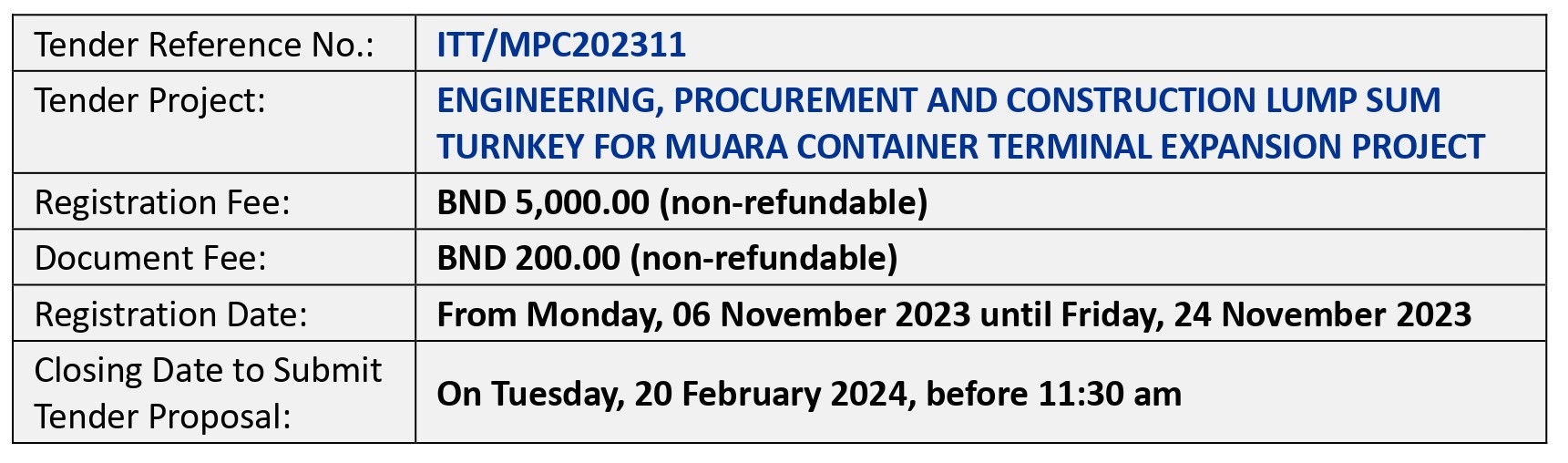 Tender Opportunities | Muara Port Company Sdn Bhd